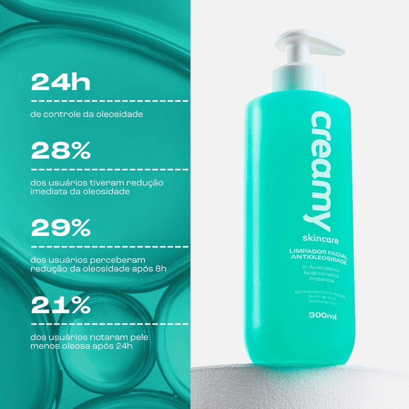 limpador antioleosidade - 2